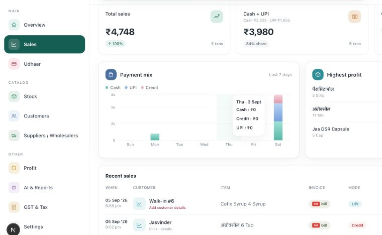 Medical sales on web