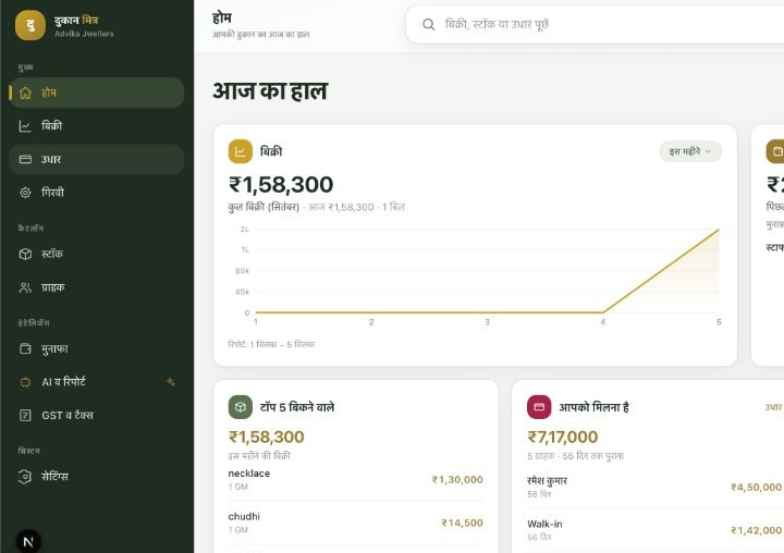 Jeweller desk — आज का हाल, बिक्री, उधार