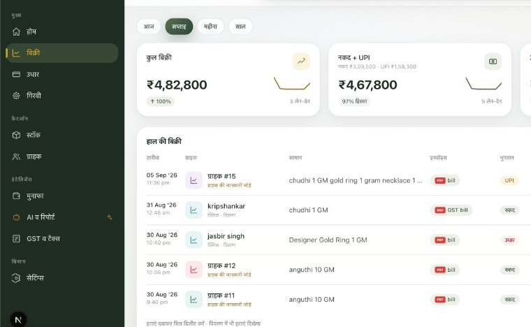 Jeweller sales on web