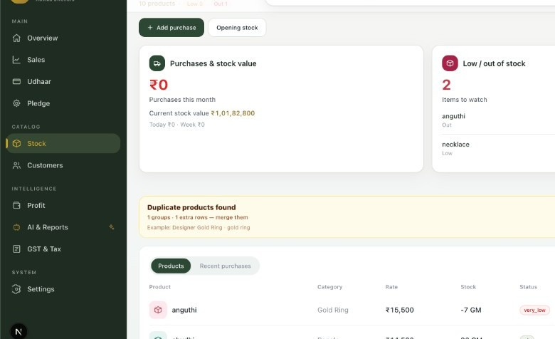 Jeweller stock on web